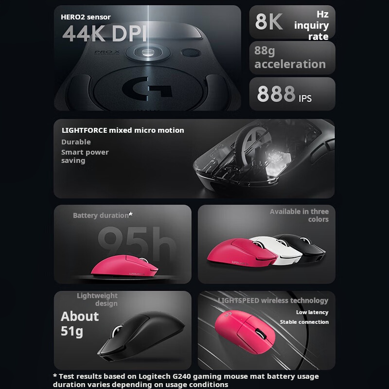 Logitech G PRO X SUPERLIGHT 2C - đánh giá và giá Logitech Mouse G Pro X Superlight